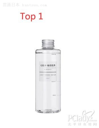 2010ձCosmeͻױˮTOP5